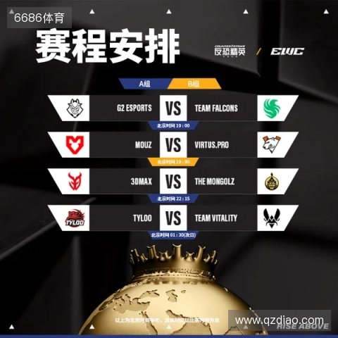 2025EWC电竞世界杯CS2项目：天禄战队（TYLOO）晋级1 4决赛
