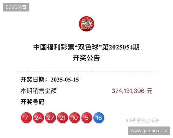 双色球2025119期开奖,一人独中1000万,二等高达50万好运挡不住 双色球2025119期开奖,一人独中1000万,二等高达50万好运挡不住