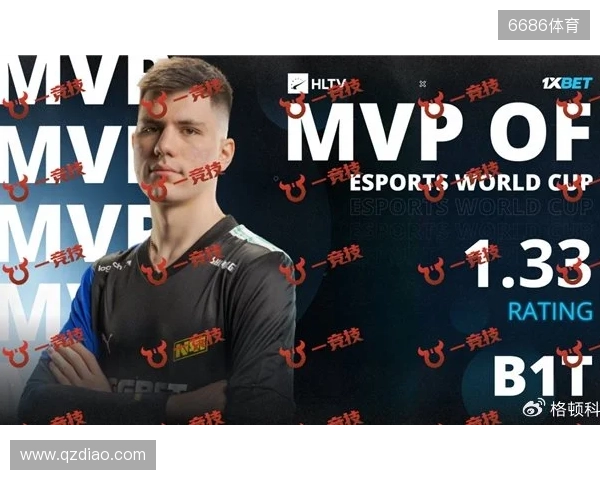 HLTV本周排名：FURIA升至第三，Legacy进步十位